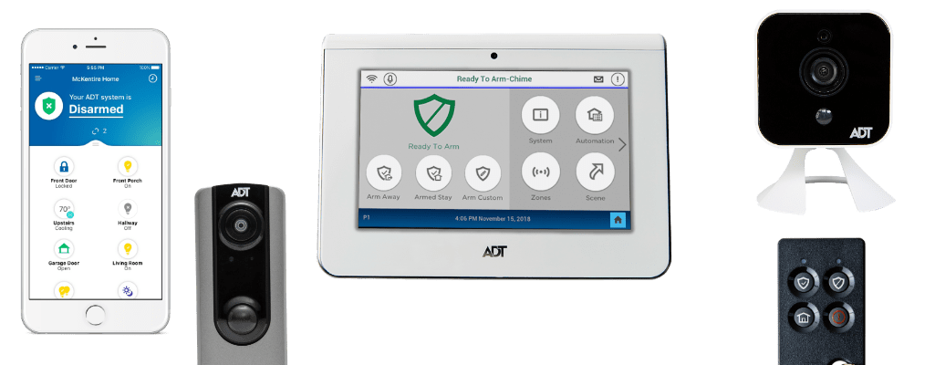 security systems Tempe